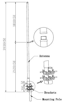 UHF 400MHz Omni Directional Fiberglass Antenna